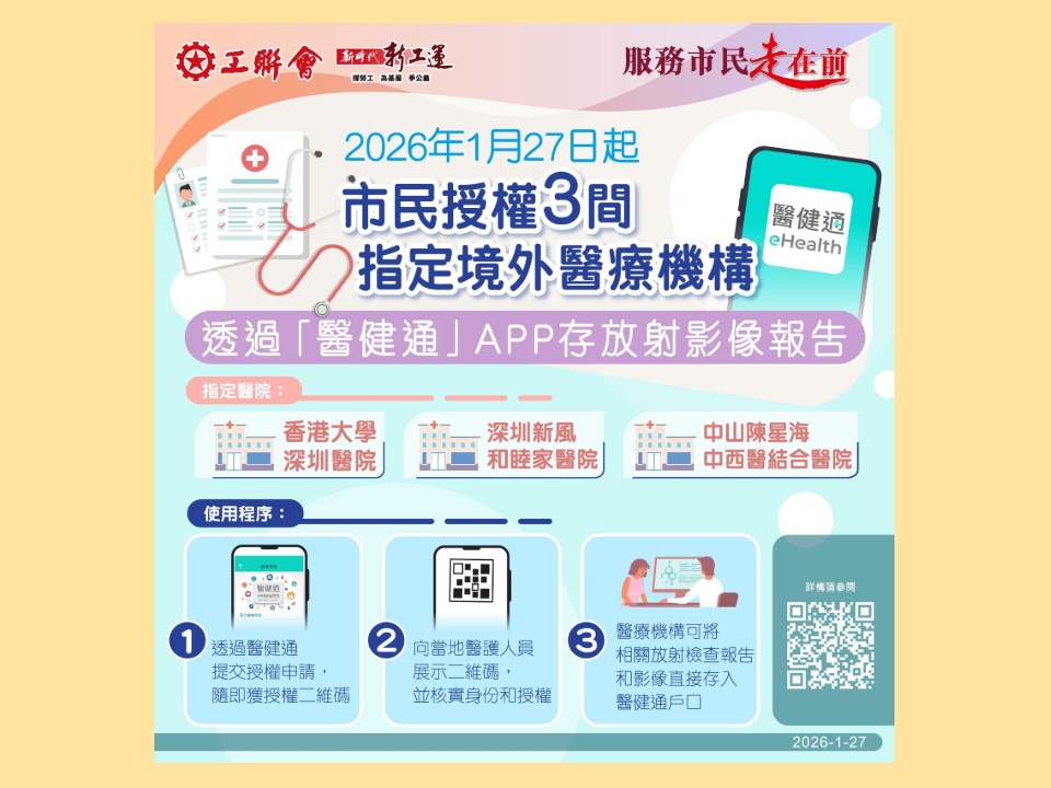 2026-01-27 市民將可授權指定境外醫療機構存入放射檢查報告影像至醫健通戶口