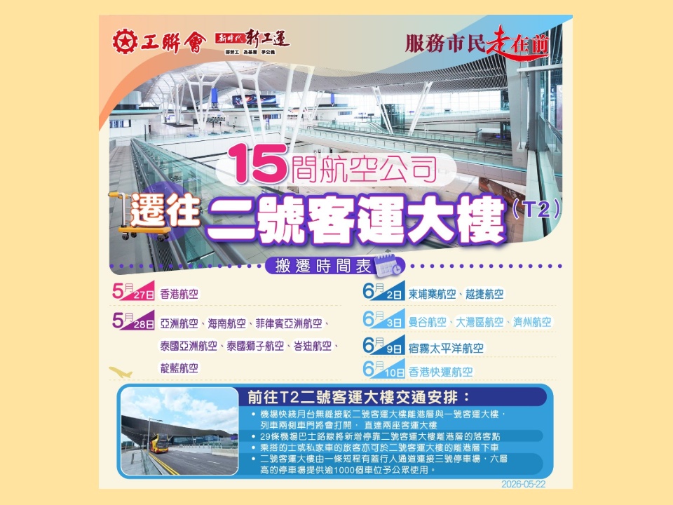 2026-05-22　機場二號客運大樓（T2）離港設施5月27日啟用　15間航空公司將陸續進駐