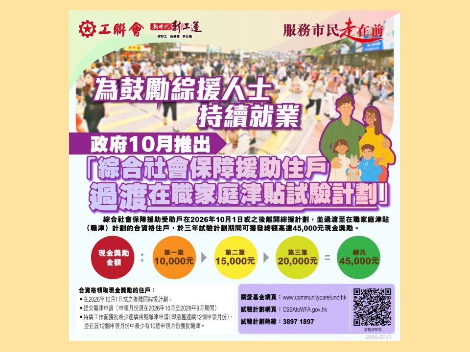 2026-07-13 10月起離開綜援計劃獲批連續兩期職津 住戶可獲4萬5千元獎勵