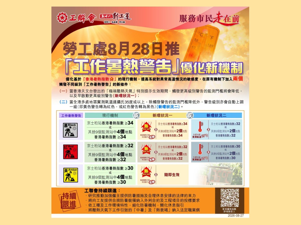 2026-08-28　工聯會歡迎勞工處優化工作暑熱警告系統